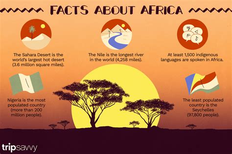 22 Fun Facts About Africa