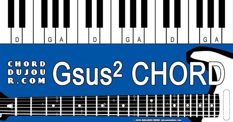 Piano chord dictionary gsus - gertylc