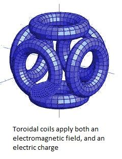 Antimatter Reactor