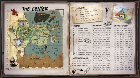 The Center Map for Ark Survival Evolved by ElderWraith on DeviantArt