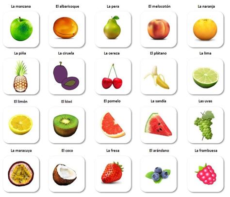 Frutas - Spanish fruit vocabulary for beginners #signlanguageforbeginners | Learning spanish ...