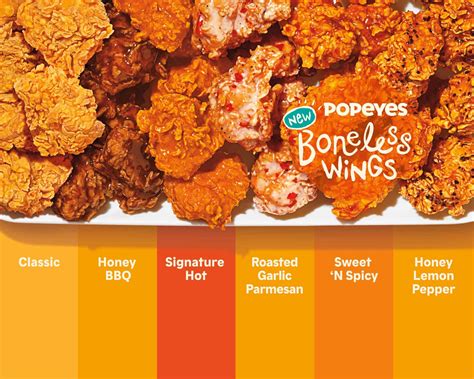 Popeyes Offers Free Boneless Wings on Fried Chicken Day