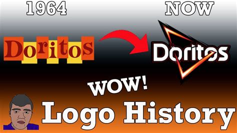 Doritos Logo History