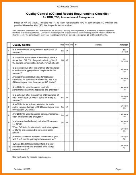 Quality Control Checklist Template Excel Ten Ways On How To Get The ...