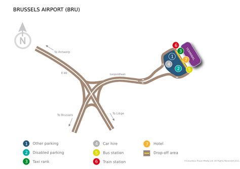 Brussels Airport travel guide