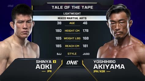 Shinya Aoki vs. Yoshihiro Akiyama | ONE Championship Full Fight MMA...