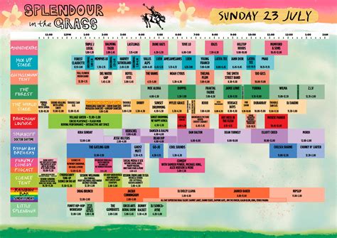 Splendour In The Grass 2023 updates: lineup, tickets, sideshows