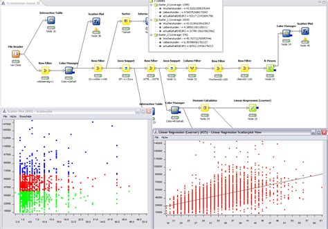 18 Free and Open Source Business Intelligence Tools | Logz.io