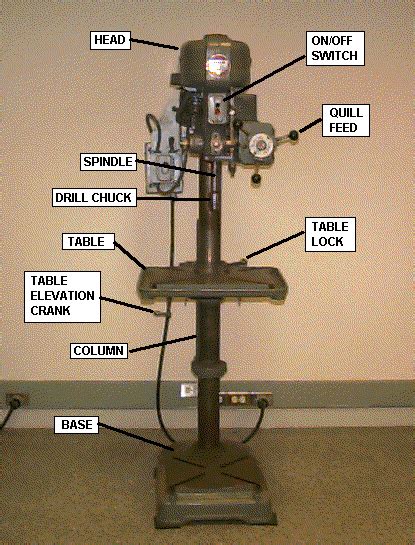 Drill Press