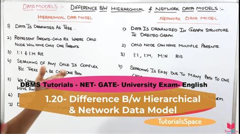 1.20- (Eng) Difference Between Hierarchical & Network Data Model In ...