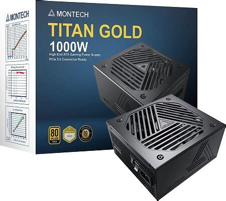 Best 1000W Power Supply for PCs