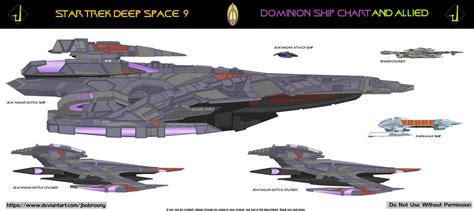 Dominion Ship Chart and allies by jbobroony on DeviantArt