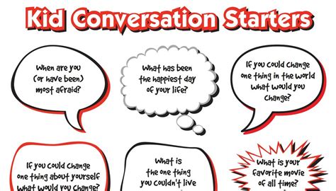 Kid Conversation Starters - All Pro Dad | Funny dating quotes, Conversation starters for kids ...