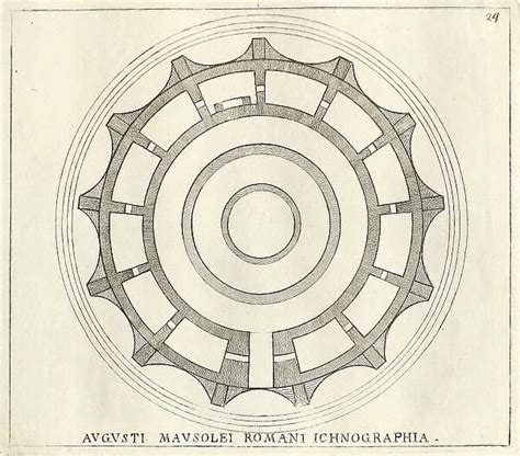 Plan of the Mausoleum of Emperor Augustus Our beautiful pictures are ...