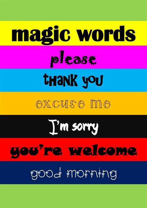 Magic Words Poster