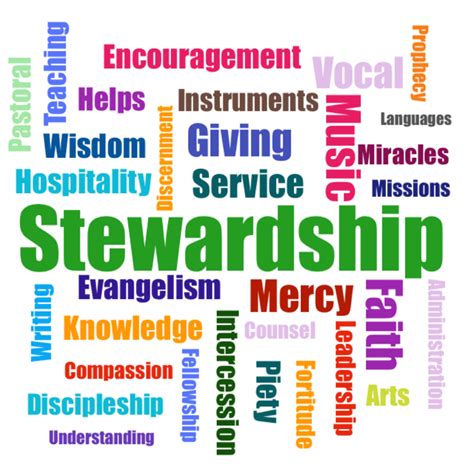 Stewardship – Bethel Lutheran Church