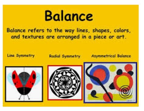 Different Types of Art: Exploring Asymmetrical Balance and Pie Charts