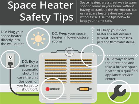 Home Safety Information from State Fire Marshal's Office - Lake Chelan News and Information