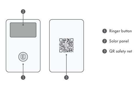 Ekster Solar Powered Tracker Card Helps to Locate Your Wallet from Your ...