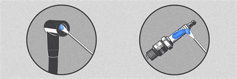 Dielectric Grease on Spark Plugs | MG Chemicals