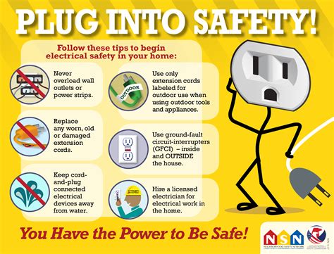 Plug Into Safety! | CPSC.gov