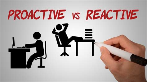 Because I Can Teach: Who's in Charge: Are you Proactive or Reactive?