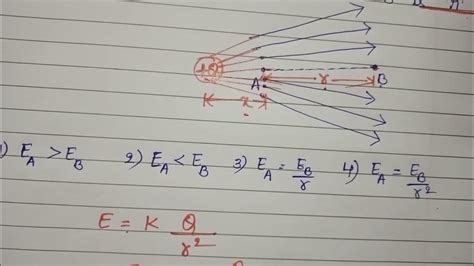 figure shows the electric lines of force emerging from a charged body.If the electric field at A ...