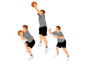 Rebounding Fundamentals Basketball Drill - Online Basketball Drills