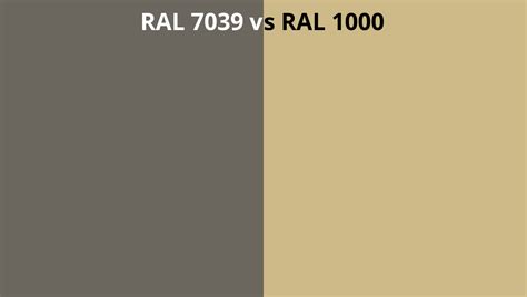 RAL 7039 vs 1000 | RAL colour chart UK