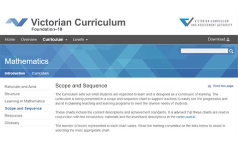 Australian Curriculum: Mathematics