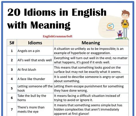 20 Idioms And Phrases In English – Idioms, Phrases,, 55% OFF