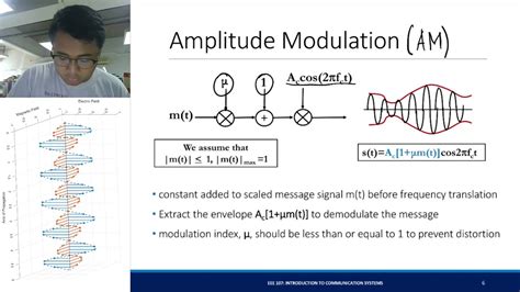 Linear Continuous Wave Modulation Part 1 - YouTube