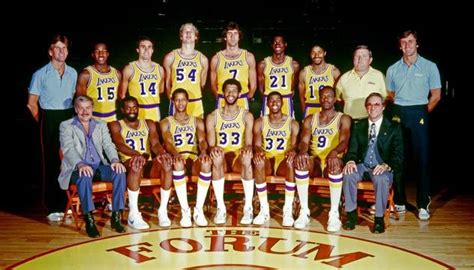 Los Angeles Lakers Roster 1979