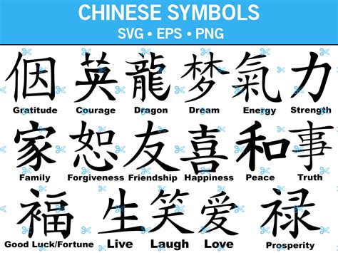 16 Chinese Symbols SVG Bundle Love Happiness Prosperity - Etsy UK