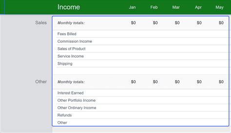 10 Free Google Sheets Dashboard Templates