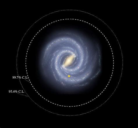 The disc of the Milky Way is bigger than we thought