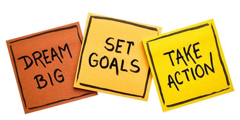 How a 5-Year Goal Plan Can Help You Achieve Your Dreams