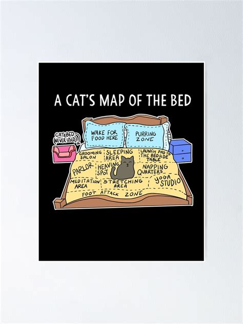 "Cats Map of the Bed Funny Cat gift for Cat owner" Poster for Sale by Mesyo | Redbubble