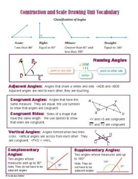 Angle Vocabulary reference sheet by Acute as a Button | TpT