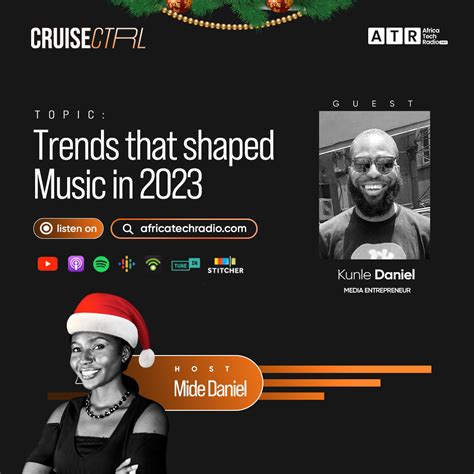 CC: Trends that Shaped Music in 2023 - Africa Tech Radio