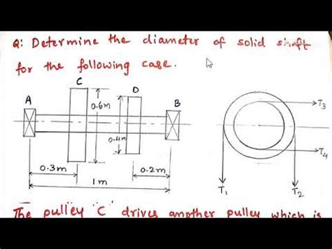 Problem on design of shaft, DMM 1 - YouTube