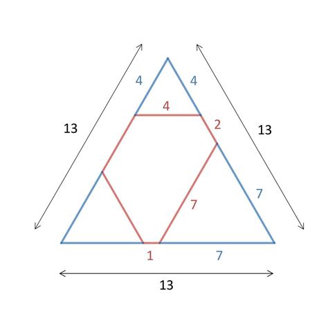 The lengths, in order, of four consecutive sides of an equiangular ...