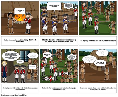 The Cherokee war Storyboard by eec88ce2