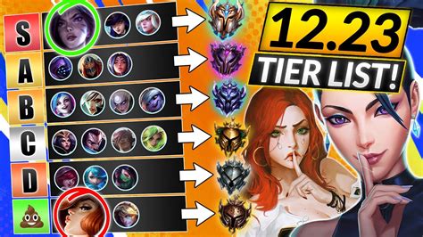 NEW UPDATED TIER LIST (Patch 12.23) - BEST META Champions to MAIN - LoL ...