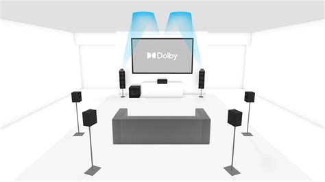 7.1.2 Dolby Atmos Home Theatre Package Maker - AudioShop