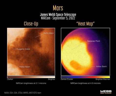 James Webb gets a close look at the Red Planet for the first time