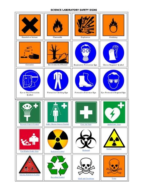 Science laboratory safety signs