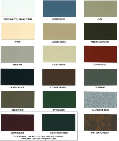 How to Choose Metal Roof Color