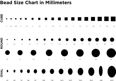 Bead and Necklace Size Charts - International Gem Society