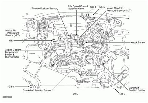 Diagram Engine Subaru Outback 2004